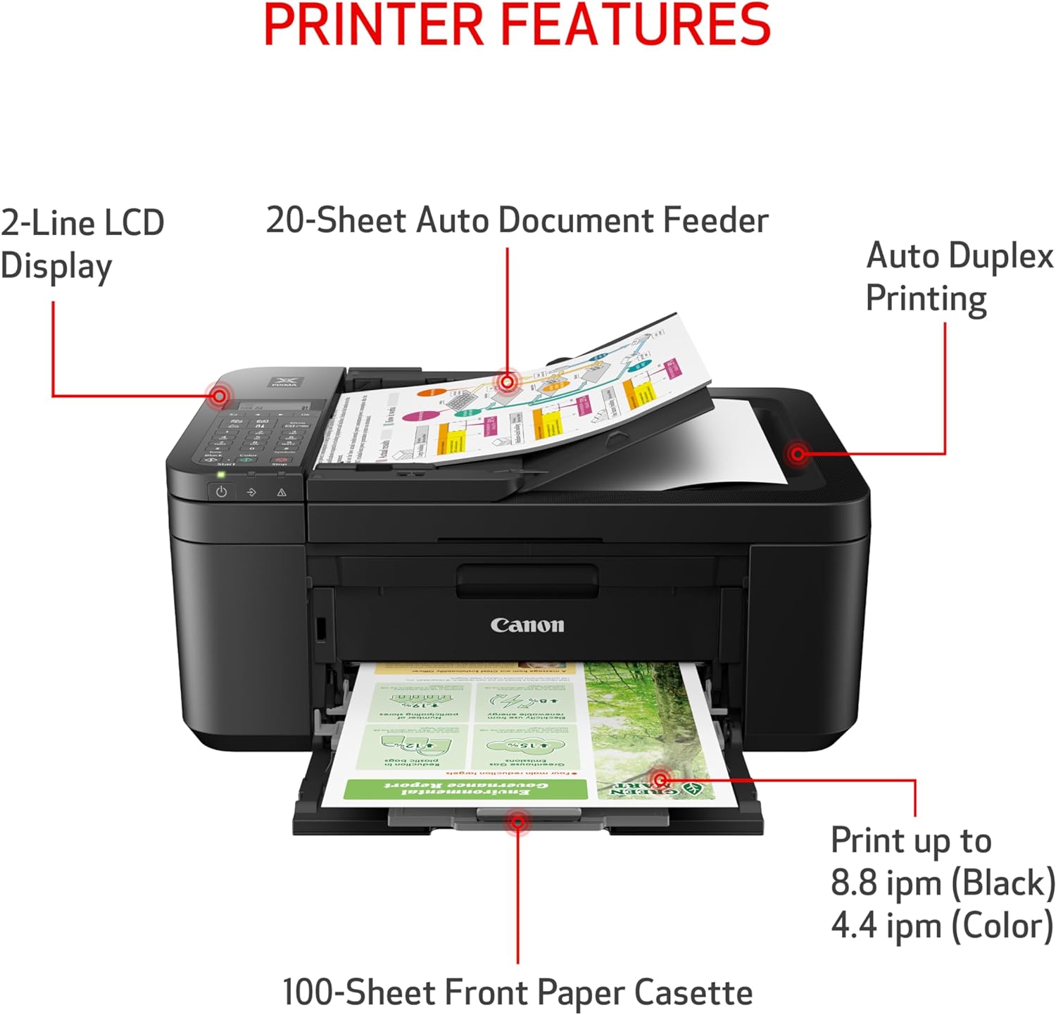 Canon PIXMA TR4720 All-in-One Wireless Printer, Home Use with Auto Document Feeder, Mobile Printing and Built-in Fax, Black - Image 5