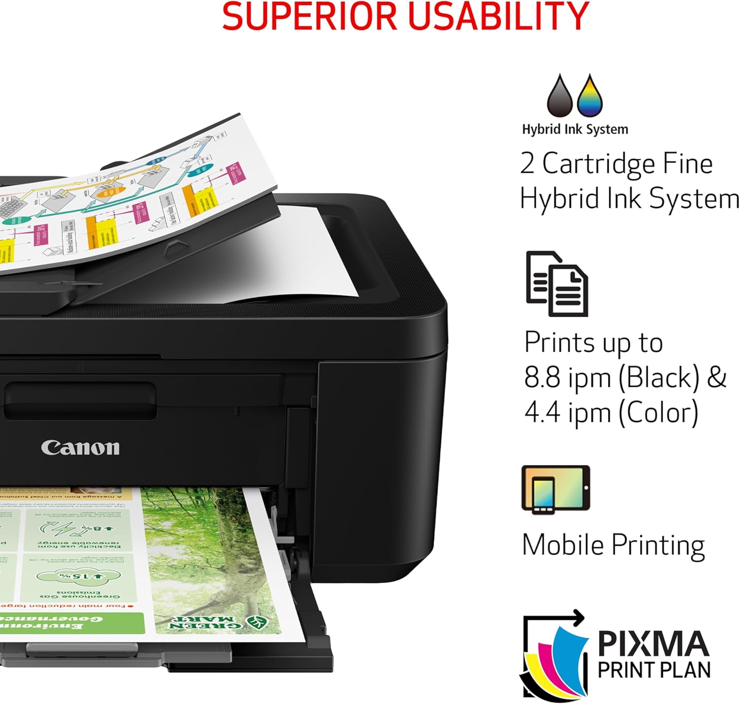 Canon PIXMA TR4720 All-in-One Wireless Printer, Home Use with Auto Document Feeder, Mobile Printing and Built-in Fax, Black - Image 6